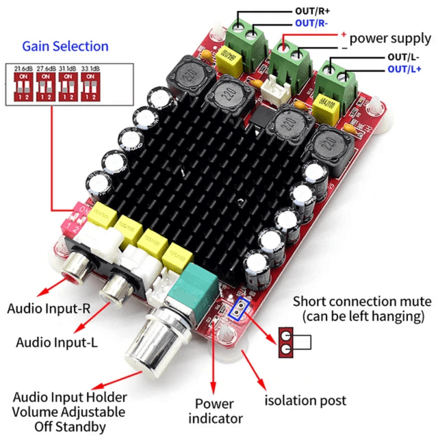 CA-7498 160W + 160W Amplified. TDA7498 Audio Board_img_1