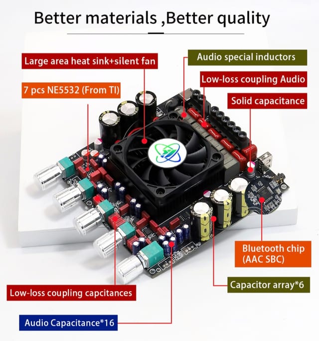 Sini Audio XY-AS21HPA 1200W 2.1 Amplifier_img_2