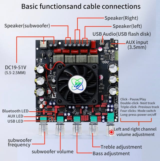Sini Audio XY-AS21HPA 1200W 2.1 Amplifier_img_3