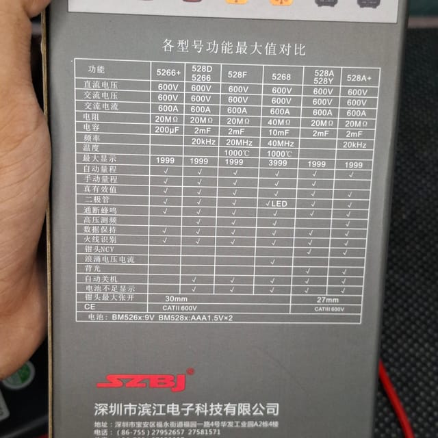 BM5266 Digital Clamp Meter_img_3