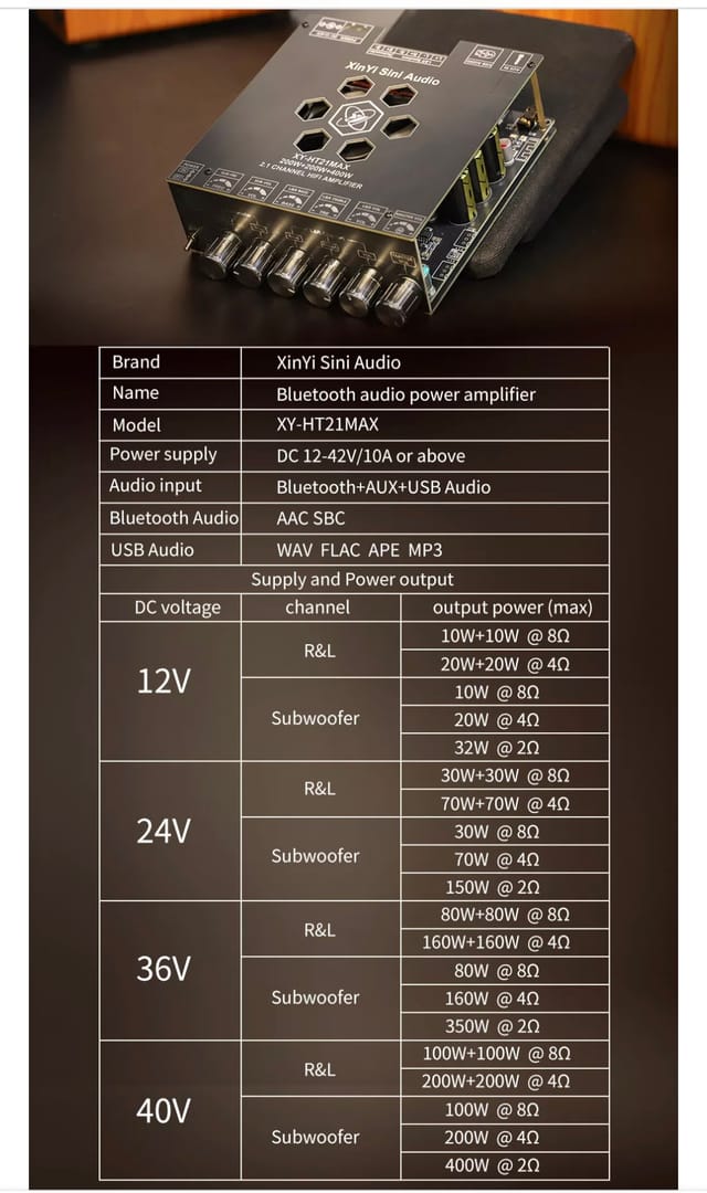 Sini Audio XY-HT21MAX 2.1 Channel HIFI Amplifier 800W_img_4