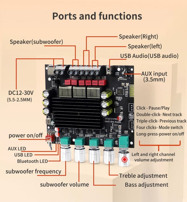 Sini Audio XY-ST21Pro 2.1 Ampilifier TPA3221_img_2