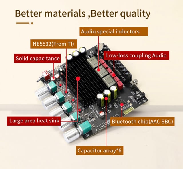 Sini Audio XY-ST21Pro 2.1 Ampilifier TPA3221_img_3